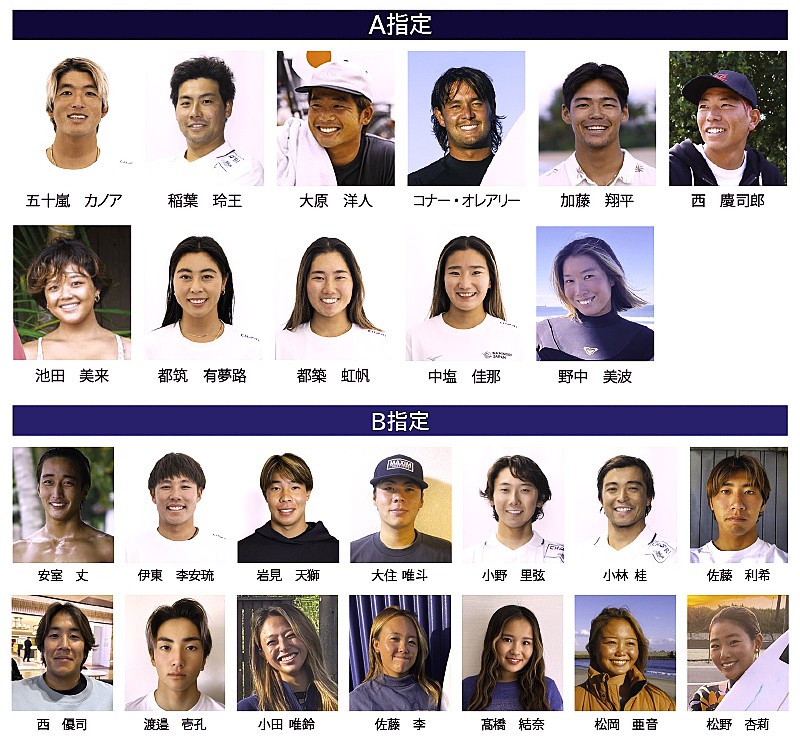 強化指定選手 | NSA 公益社団法人日本サーフィン連盟