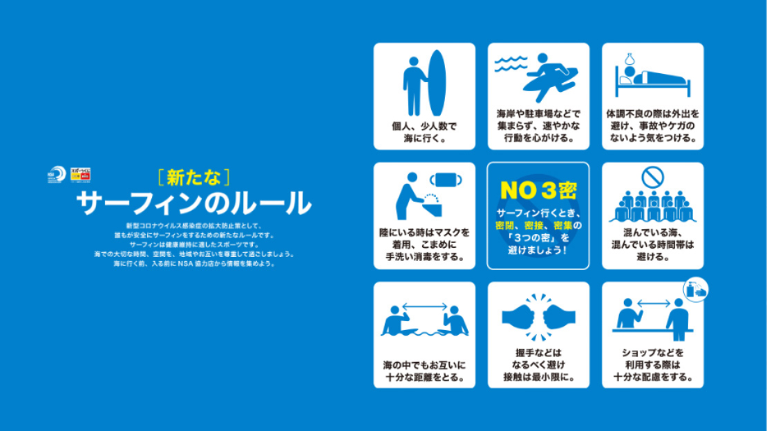 [新たな] サーフィンのルール
