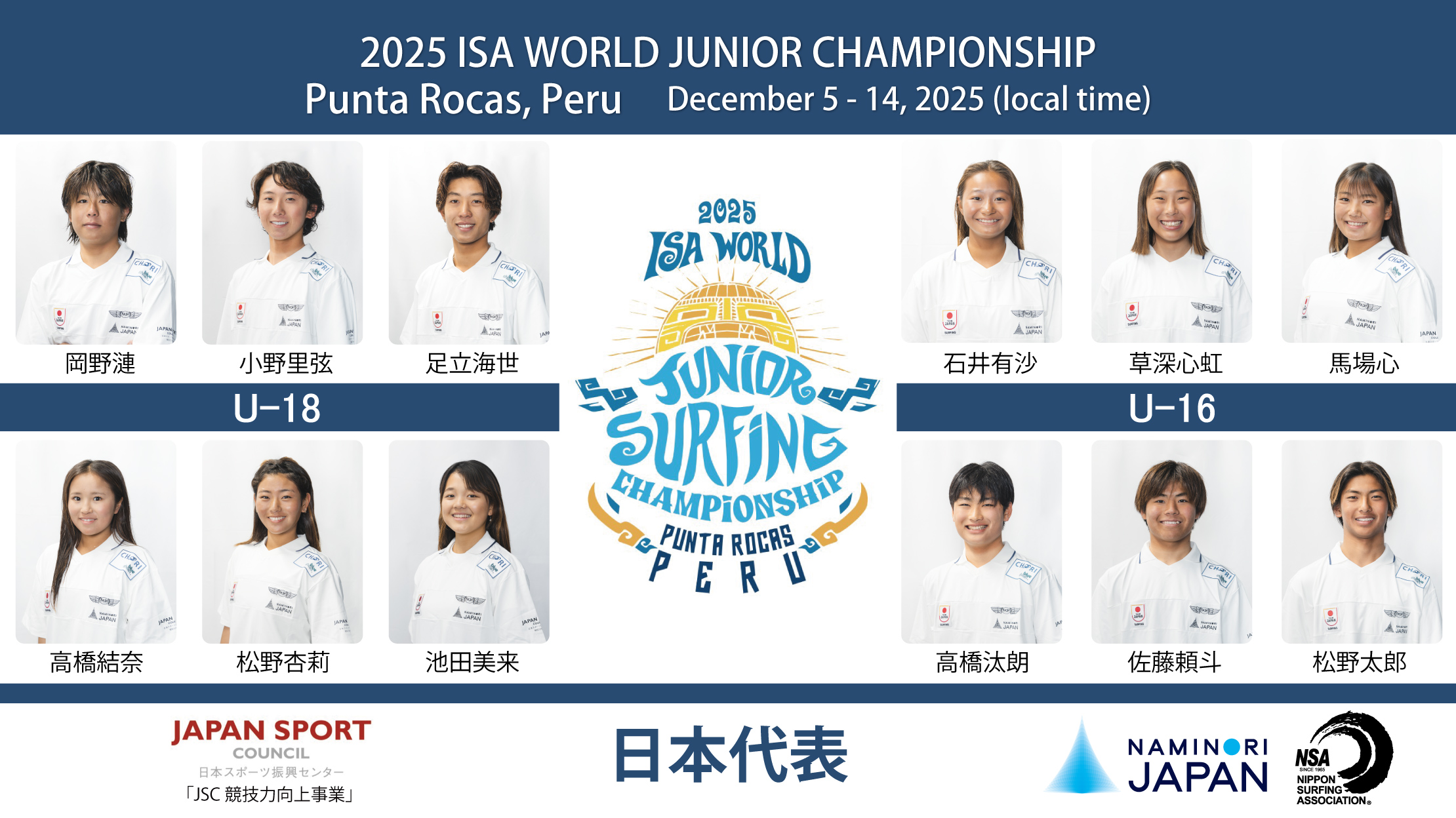 2025 WORLD JUNIOR SURFING CHAMPIONSHIP