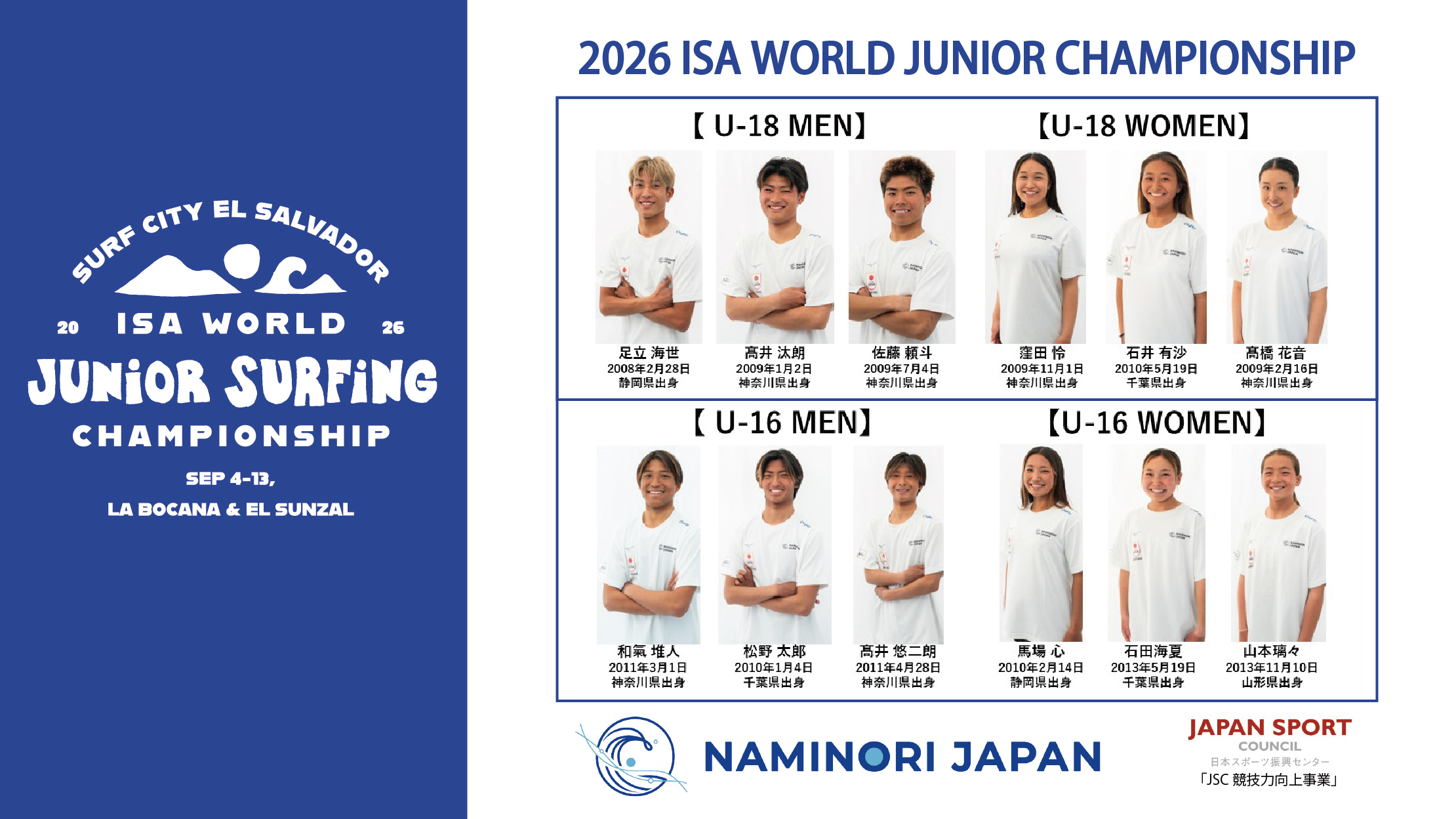 2026 ISA WORLD JUNIOR CHAMPIONSHIP