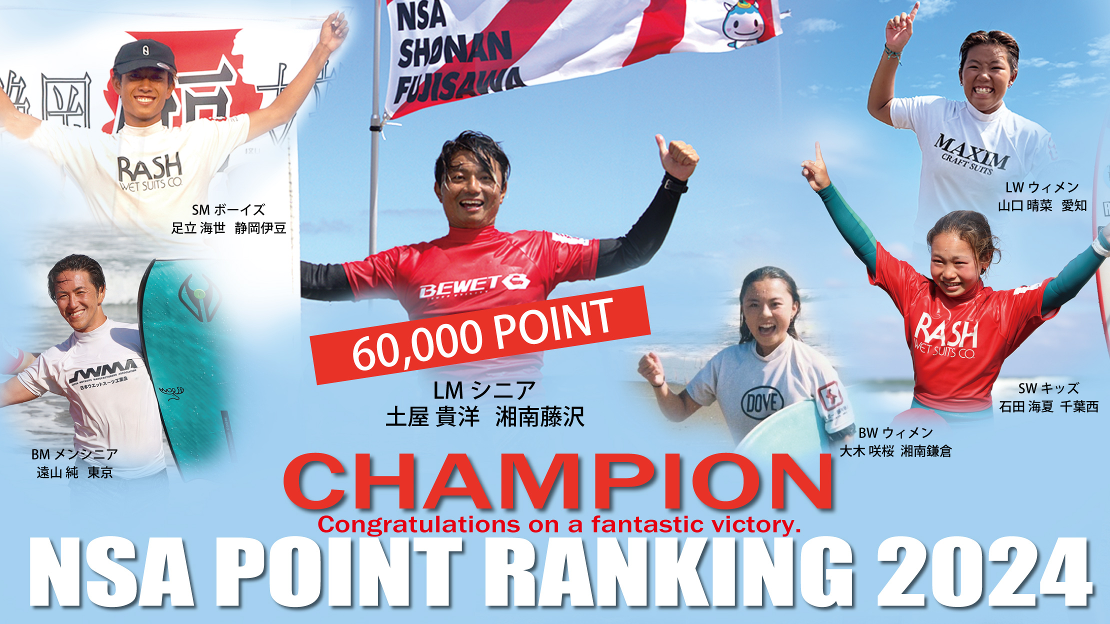 2024 POINT RANKING