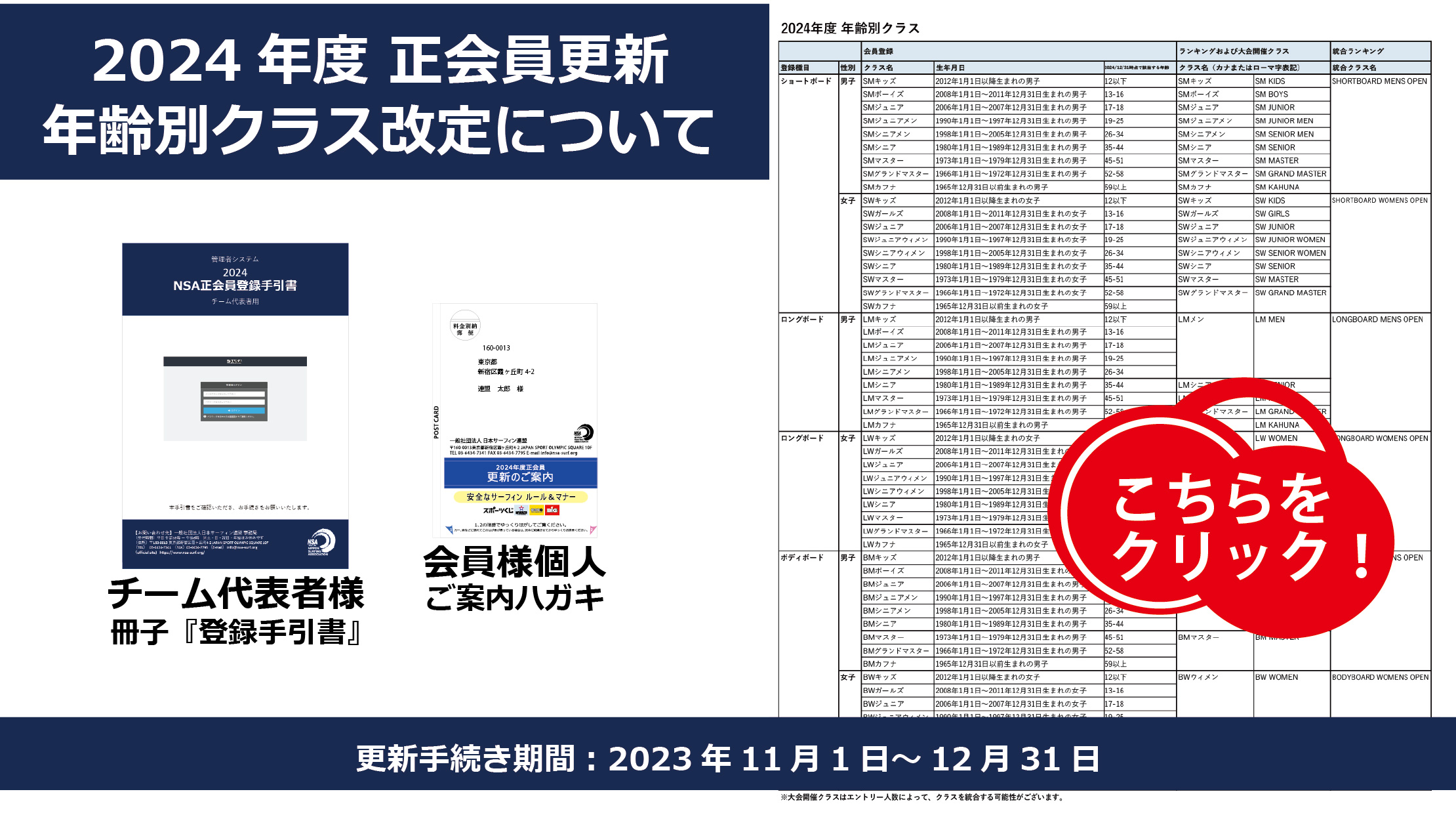 2024年度正会員「年齢別クラス」および「登録手引書」について