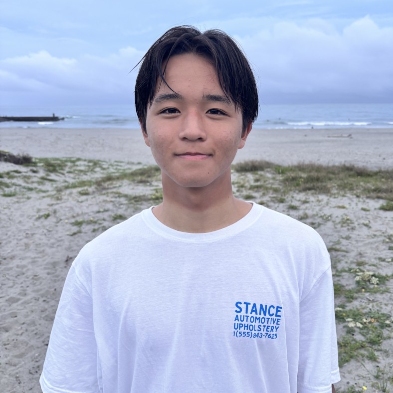久保池 大和