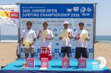 第34回ジュニアオープンサーフィン選手権大会　全結果について