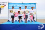 第42回全日本級別サーフィン選手権大会　全結果について
