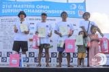 第21回マスターズオープンサーフィン選手権大会　全結果について